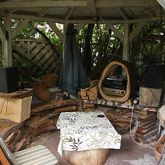 Sommerateliere Sommerateliere